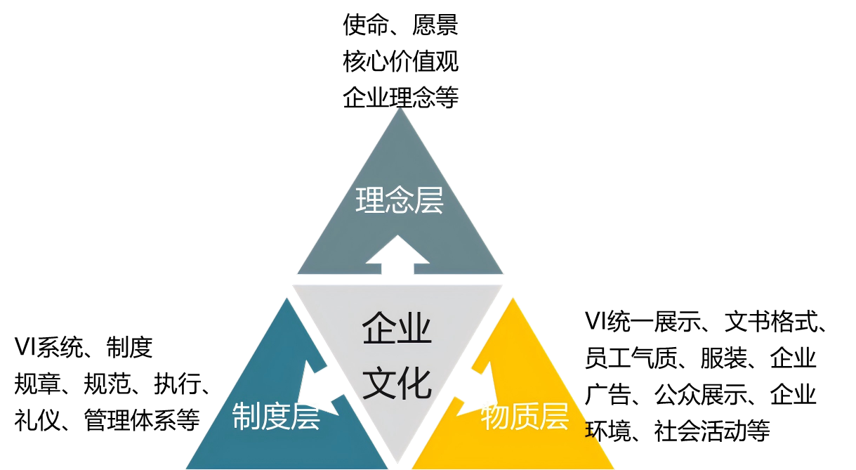 luck18xinli(中国区)-官方网站