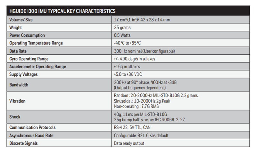 HGUIDE i300 MEMS Inertial Measurement Unit HGUIDE i300 MEMS Inertial Measurement Unit