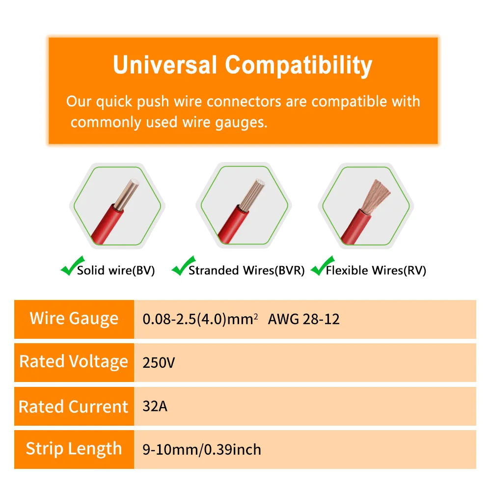 PCT-21 Series Splicing Connectors Yueqing Nanchao Electric