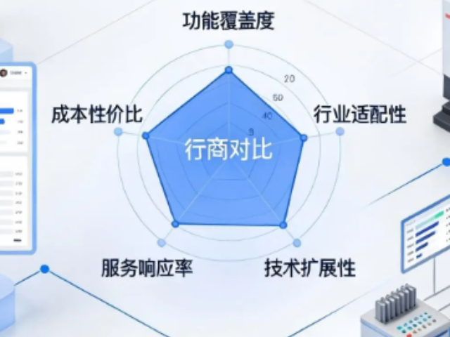 黃島區(qū)常用PLM系統(tǒng)實(shí)施五星服務(wù),PLM系統(tǒng)實(shí)施