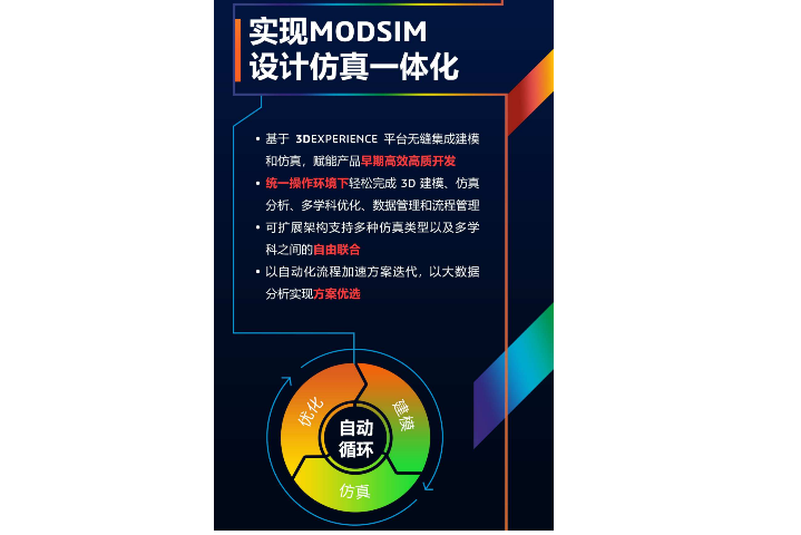 济南系统级SIMULIAIsight销售,SIMULIA