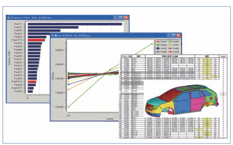 轨道交通SIMULIA加速仿真,ABAQUS