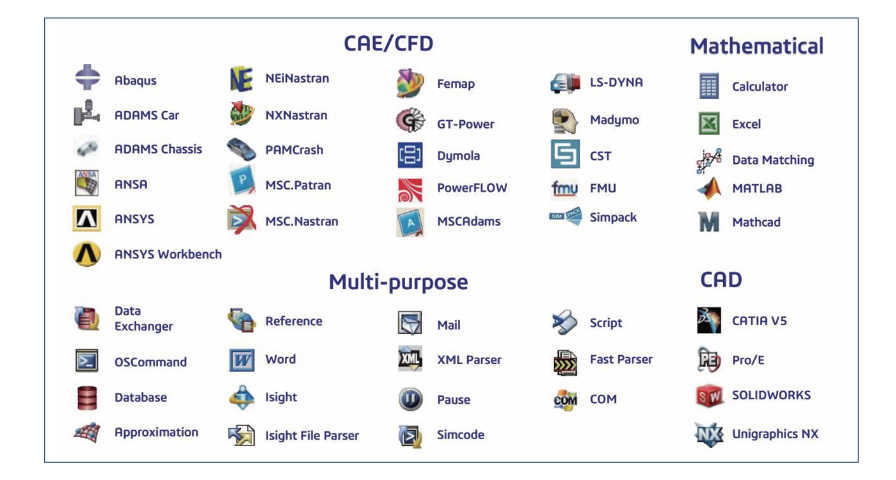 烟台高速冲击ABAQUS仿真效率,ABAQUS