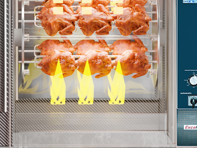 深圳烤鸡炉源头厂家,烤鸡炉