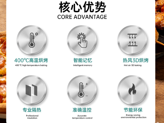 江苏大型披萨店披萨炉哪家好,披萨炉