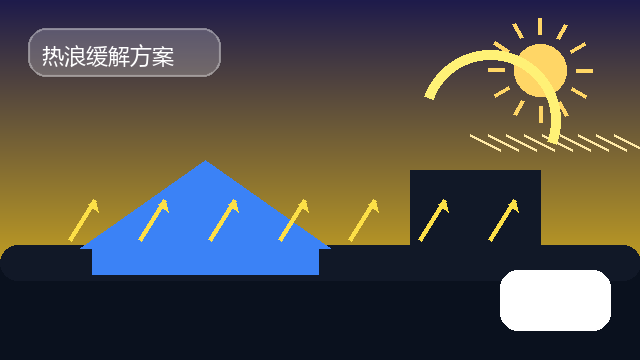 防隔热涂料,反射隔热降温涂料