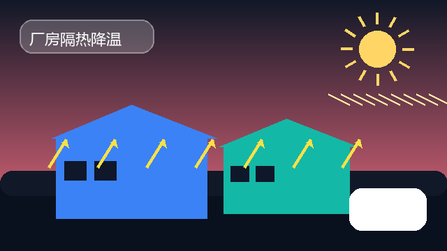 养殖场屋面隔热公司,反射隔热降温涂料