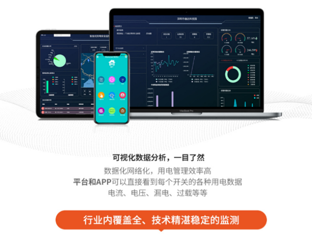 天长写字楼电气火灾监控选型方案,电气火灾监控