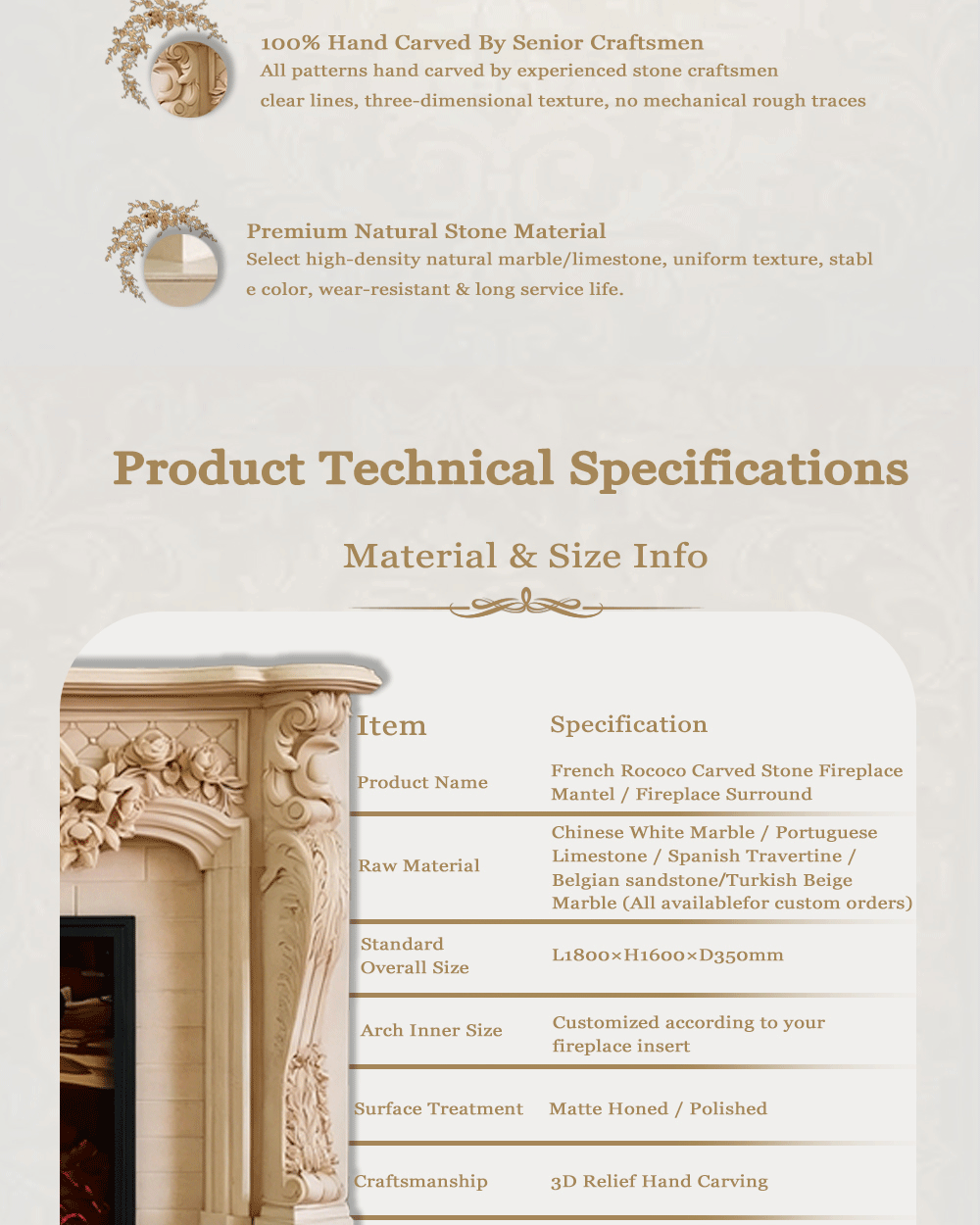 Decorative Waterjet Stone Mosaic Liner Tile