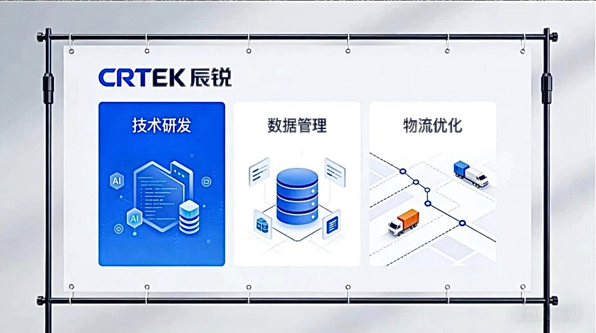 广东物流YMS园区管理系统服务热线,YMS园区管理系统