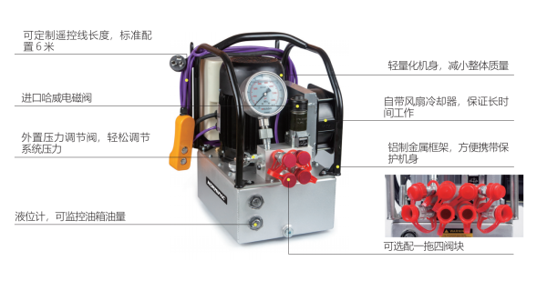 霍尼派克HORNIPAC HETW-200液压扳手电动泵