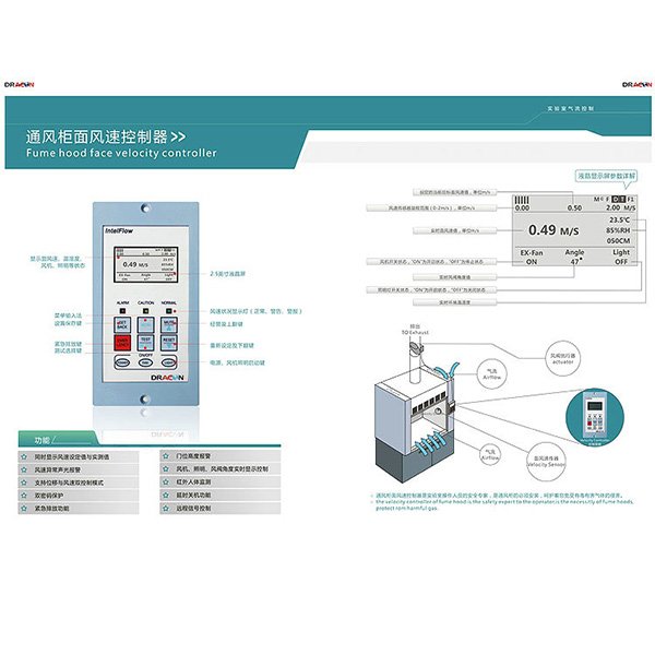 實(shí)驗(yàn)室通風(fēng)柜面風(fēng)速控制系統(tǒng)