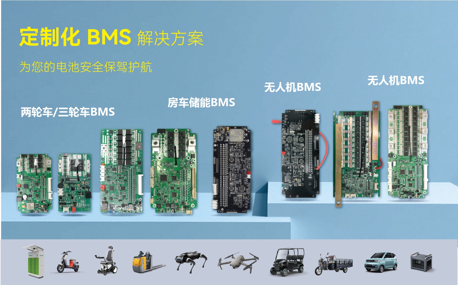 智慧動鋰換電BMS保護板