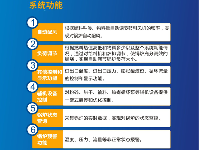 温州水煤桨蒸汽/热水锅炉控制系统设计,锅炉控制系统