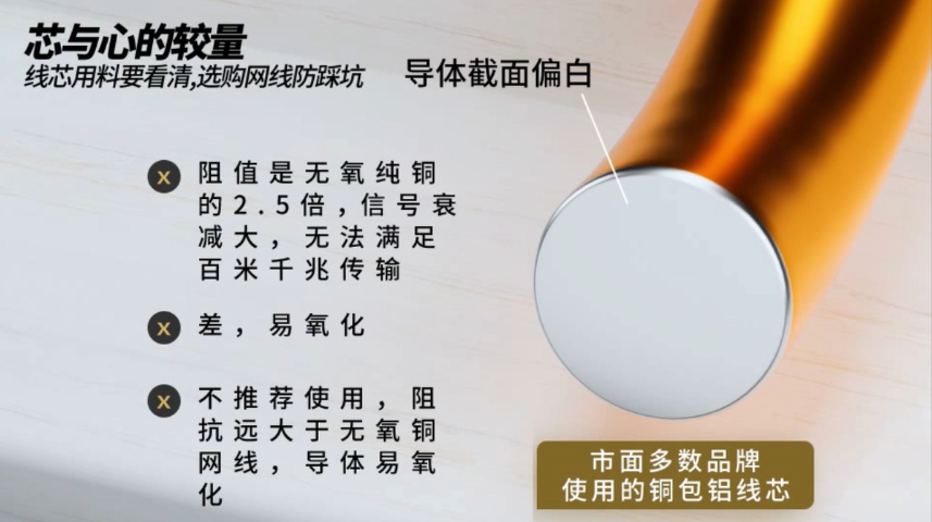 深圳网络线哪家好 服务至上 万级 wanjeed供应