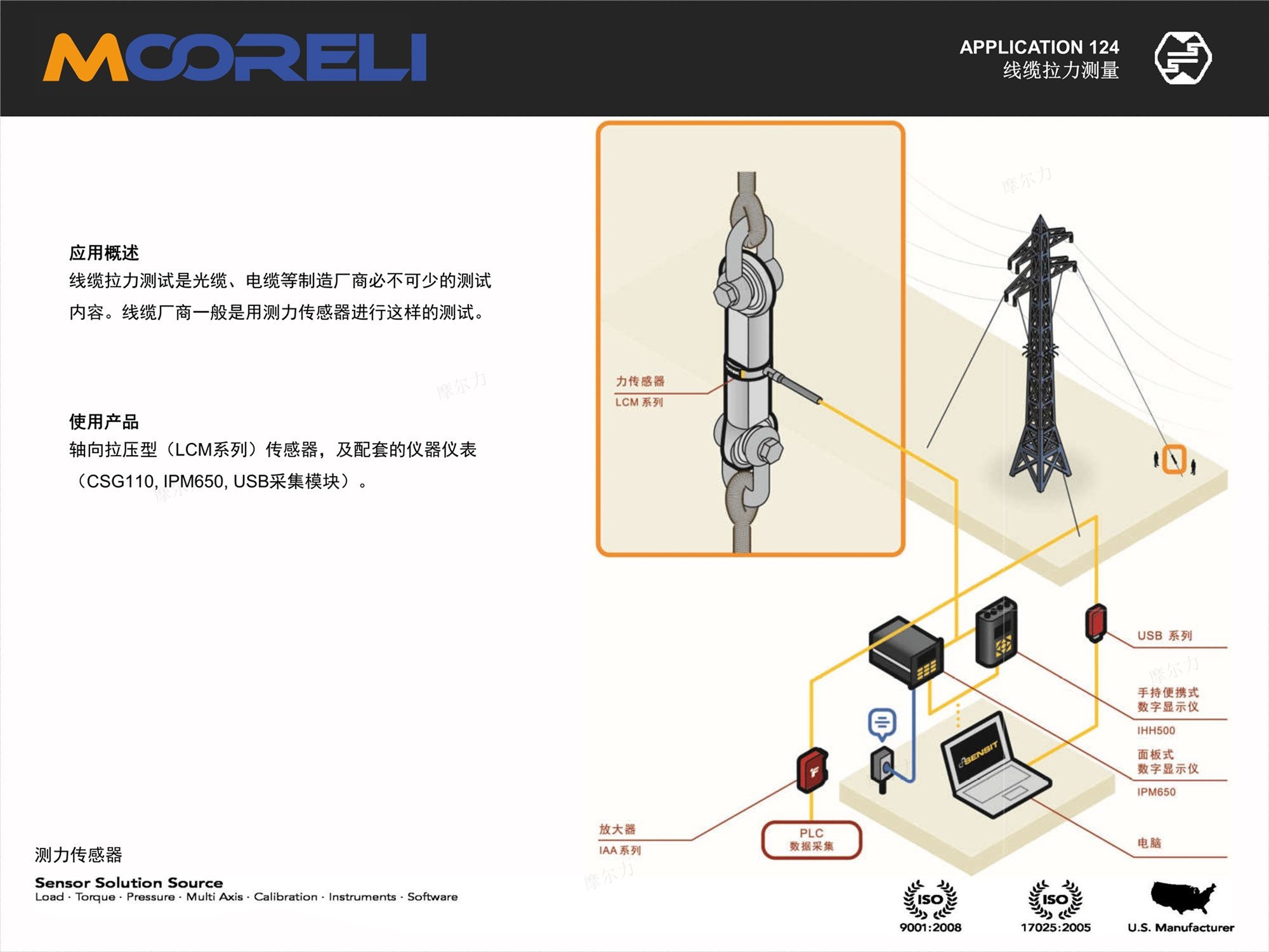 上海精密型測力傳感器優化價格|廣東質量測力傳感器|廣東哪些測力傳感器