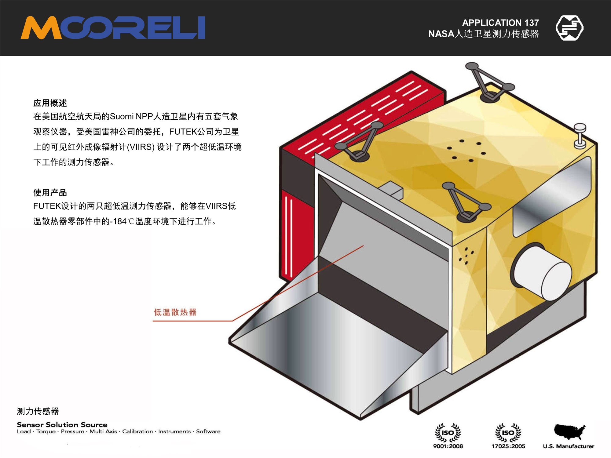 溫測力傳感器助力 NASA 衛(wèi)星，開啟航天科技新篇章