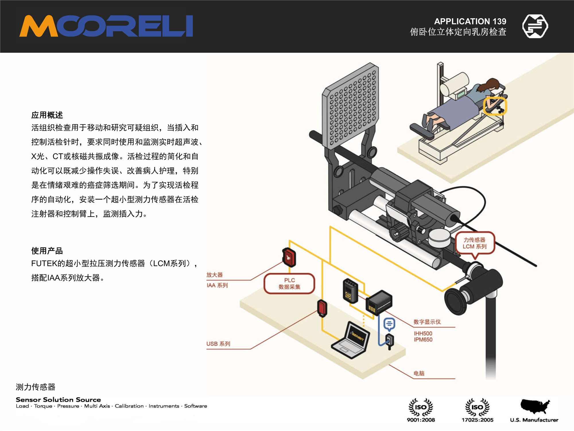 測(cè)力傳感器：精細(xì)感知，醫(yī)療檢測(cè)新高度