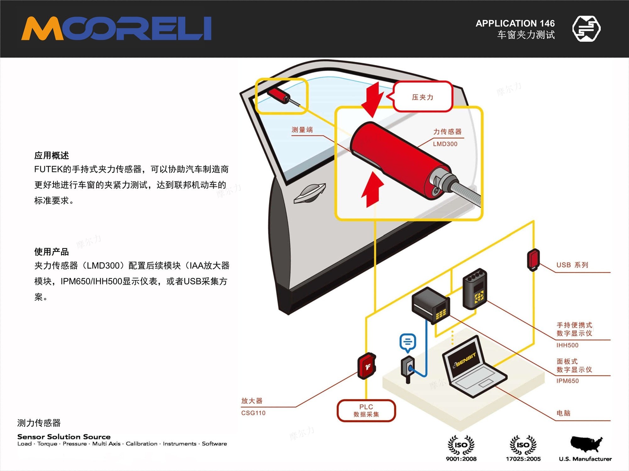 廣東質(zhì)量測力傳感器|廣東哪些測力傳感器|測力傳感器