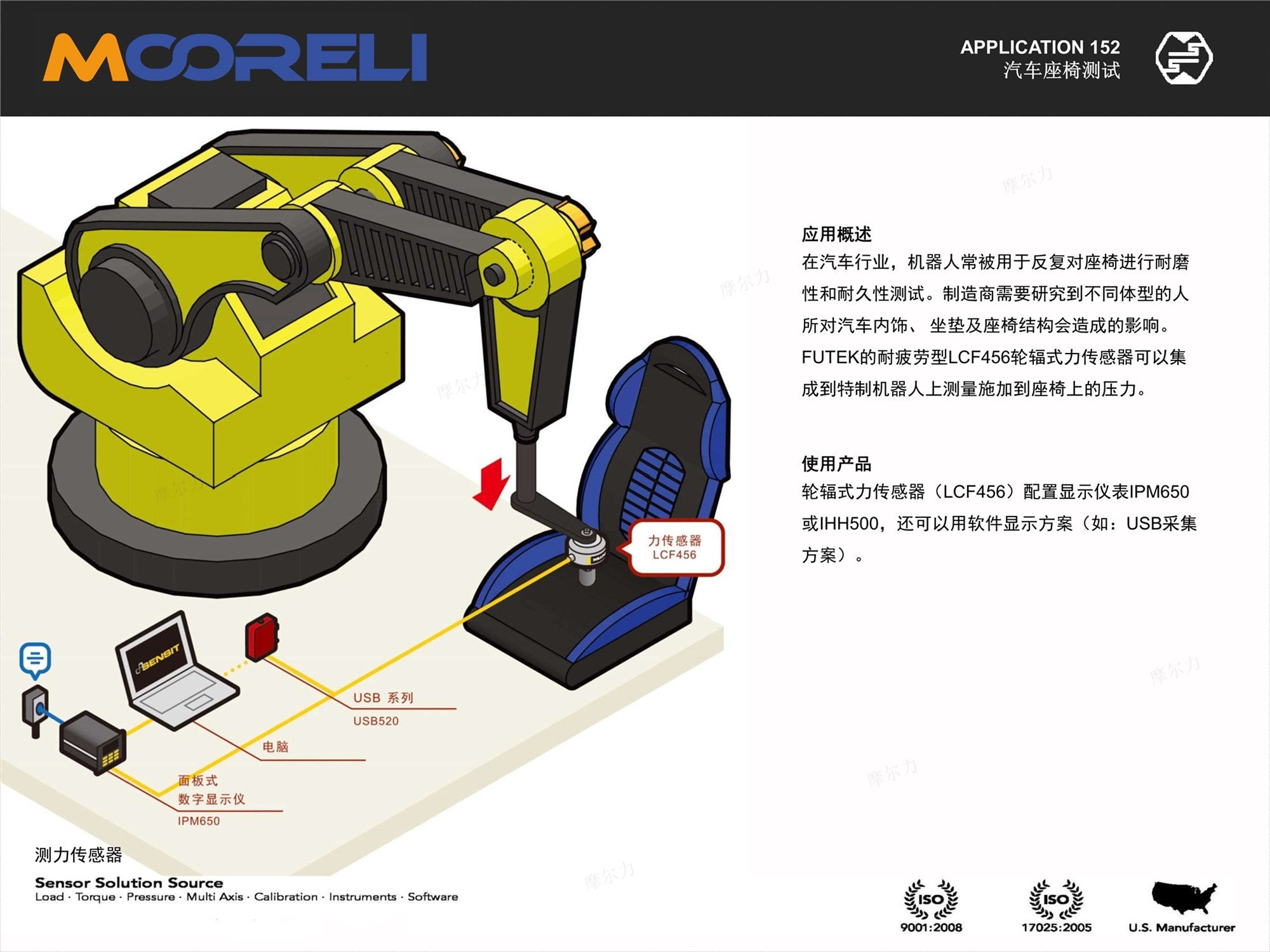 廣東質(zhì)量測(cè)力傳感器|廣東哪些測(cè)力傳感器|測(cè)力傳感器