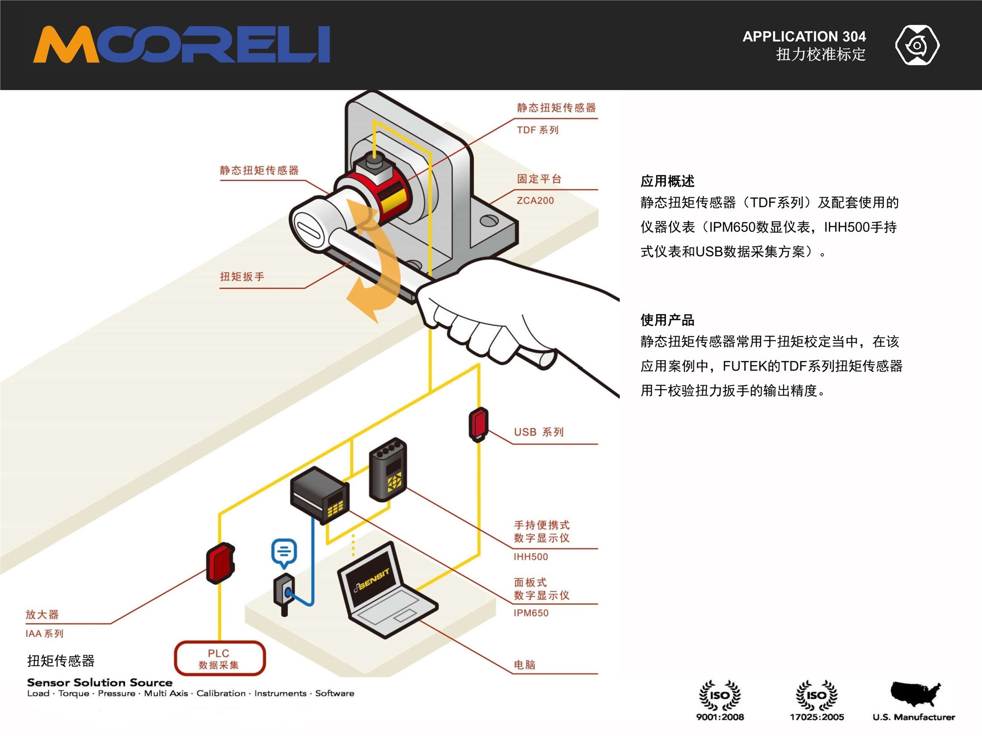 广东质量测力传感器|上海精密型测力传感器优化价格|测力传感器
