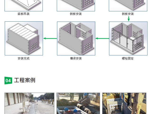 黑龙江抗弯混凝土电力箱变基础 中构智配（安徽）技术供应