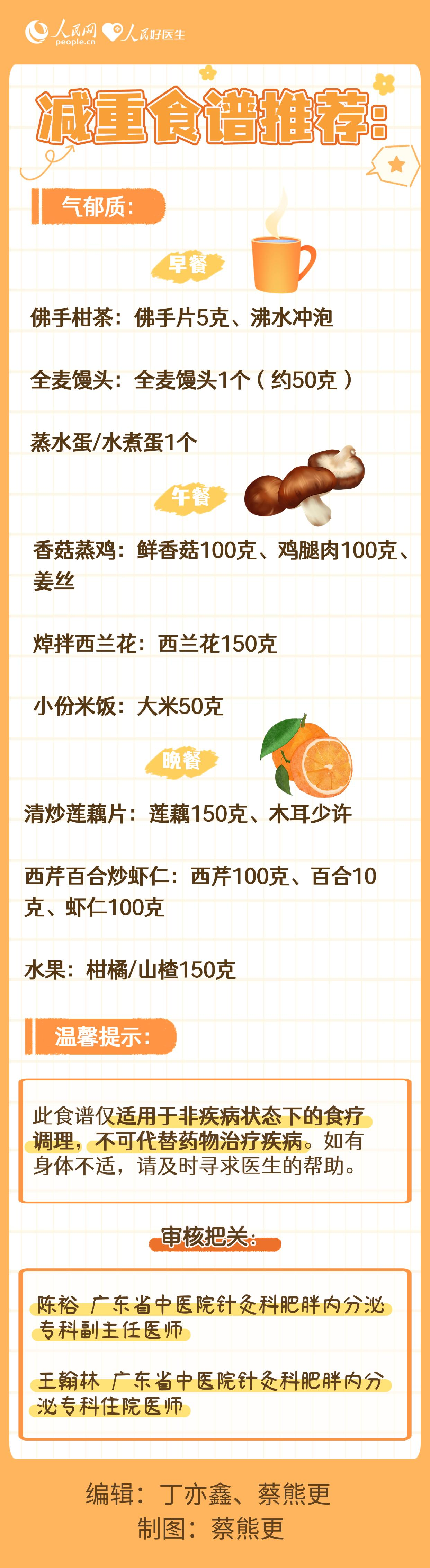 金秋減重正當(dāng)時(shí)，中康晟興助力解鎖 “輕盈” 健康生活