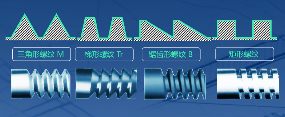 螺紋常見的4類牙型比較