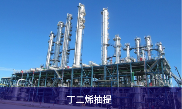 丁二烯抽提裝置反應(yīng)體系中氧濃度 監(jiān)測解決方案