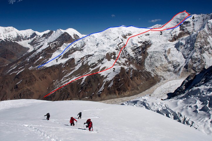 7000米雪山费用