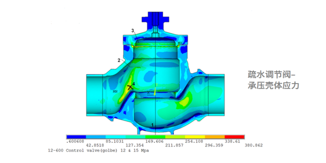 熱仿真模型 優(yōu)化設(shè)計 杭州遠(yuǎn)筑流體技術(shù)供應(yīng);