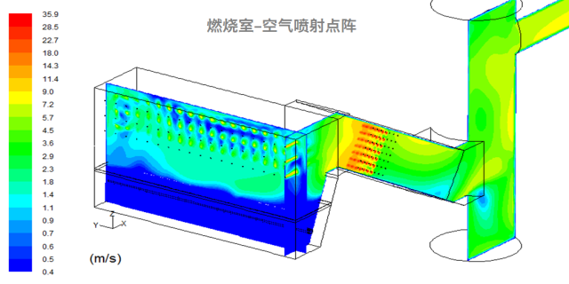 湖北流體模擬仿真技術(shù),仿真