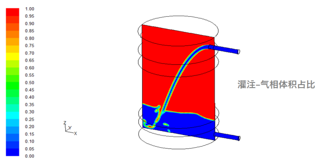排名靠前的fluent仿真機構 護航研發 杭州遠筑流體技術供應
