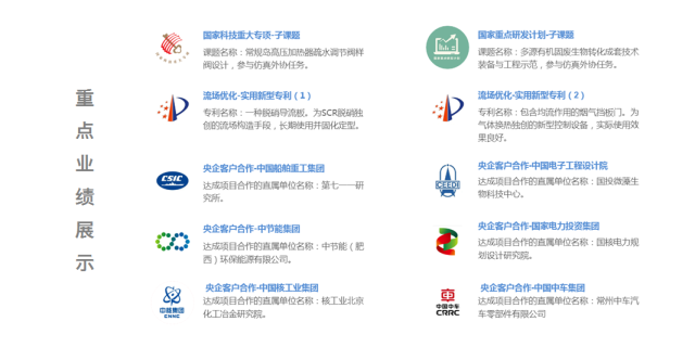 儀表cfd仿真案例 護航研發(fā) 杭州遠筑流體技術供應