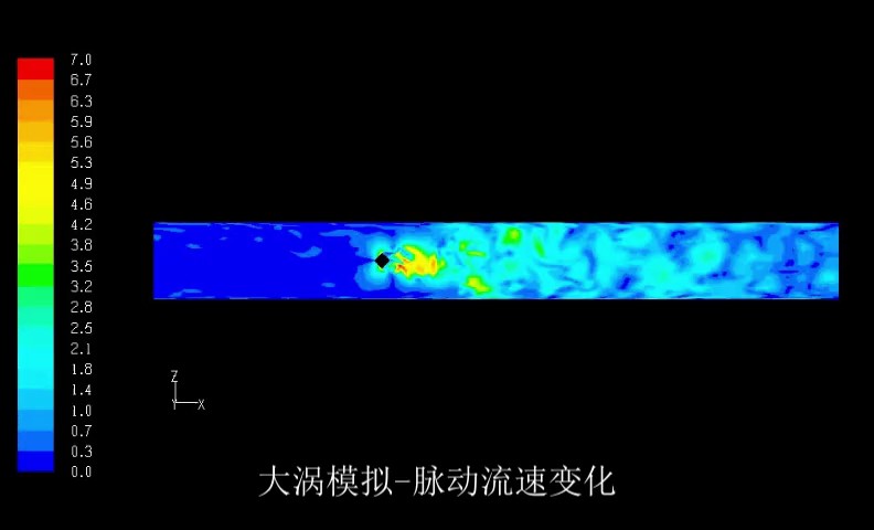 流体仿真课程推荐,仿真
