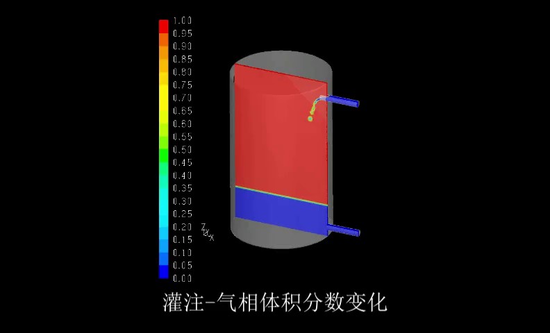 流体仿真模拟网站,仿真