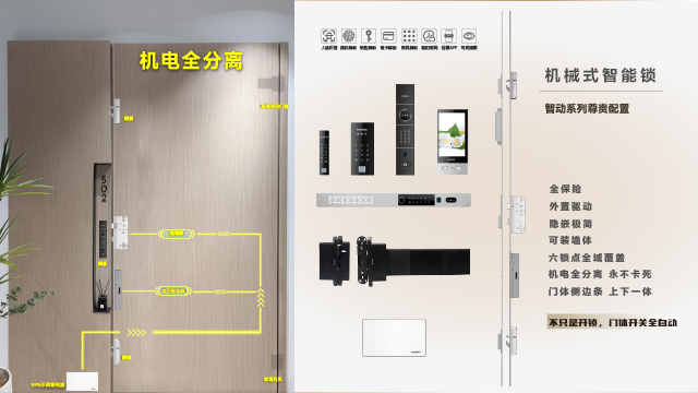 寧波moipia機械式智能鎖,機械結構守護生命安全,機械式智能鎖
