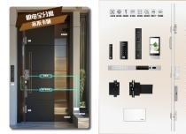 機械式智能鎖