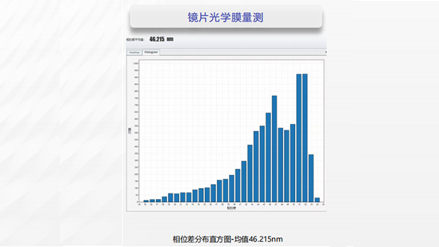 寧波lens內(nèi)應(yīng)力偏振成像式應(yīng)力儀報(bào)價