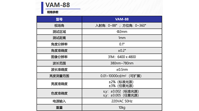 山東視場角FOV近眼顯示測量方案多少錢一臺 蘇州千宇光學(xué)供應(yīng)