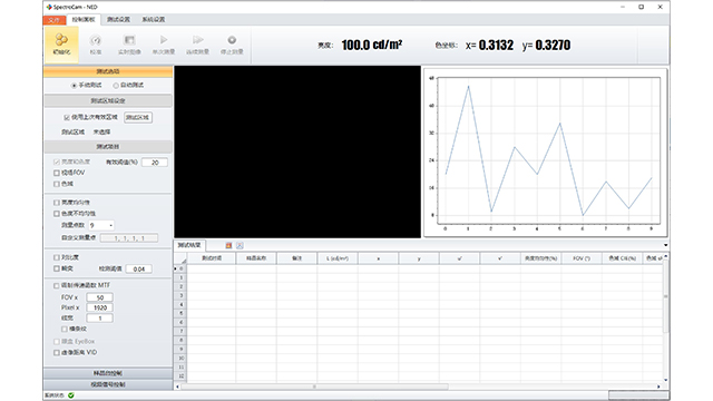 廈門對比度近眼顯示測量方案研發(fā) 蘇州千宇光學(xué)供應(yīng)