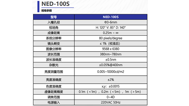 廈門顯示屏視場角近眼顯示測量方案批發(fā) 蘇州千宇光學(xué)供應(yīng)