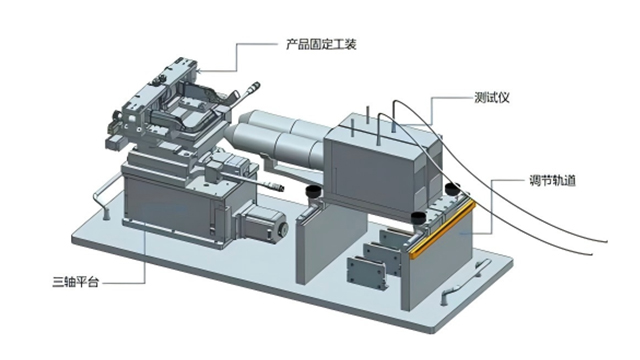 山東視場角FOV近眼顯示測量方案研發(fā) 蘇州千宇光學(xué)供應(yīng)
