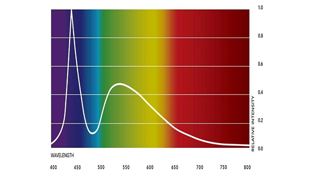 南昌AR VR MR成像質(zhì)量近眼顯示測量方案批發(fā) 蘇州千宇光學(xué)供應(yīng)