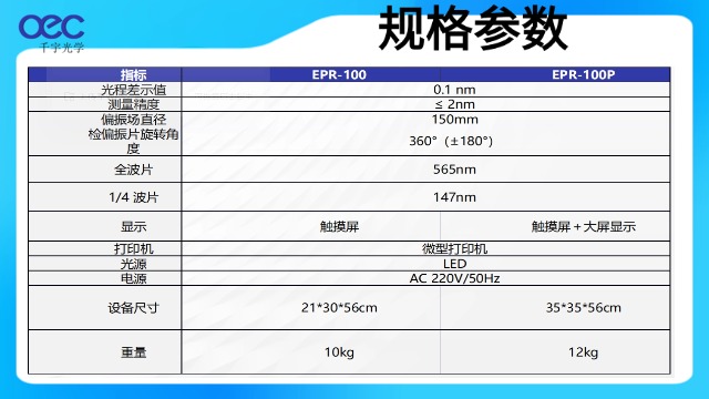 江蘇內應力偏光應力儀價格 蘇州千宇光學供應