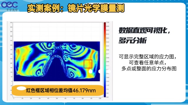 山東光學(xué)鏡片成像式應(yīng)力儀銷(xiāo)售,成像式應(yīng)力儀