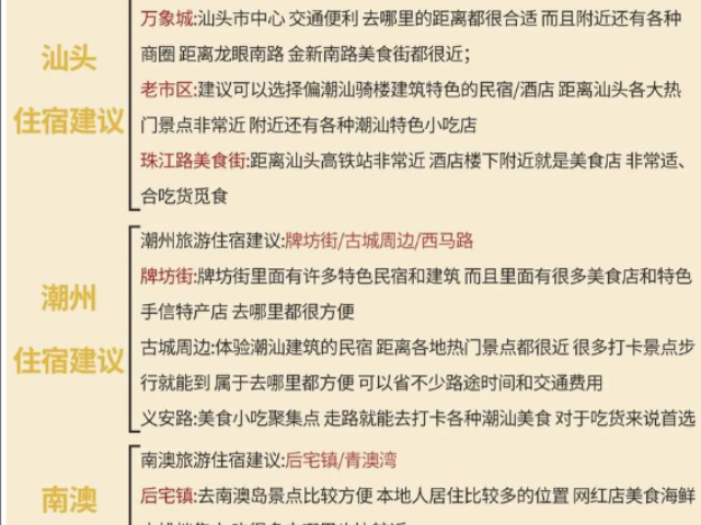 揭陽如何潮汕旅游哪家好