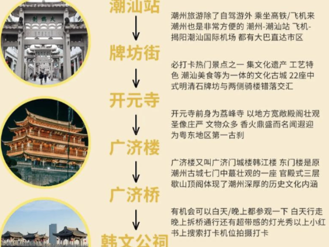 汕頭一站式潮汕旅游攻略大概是,潮汕旅游攻略