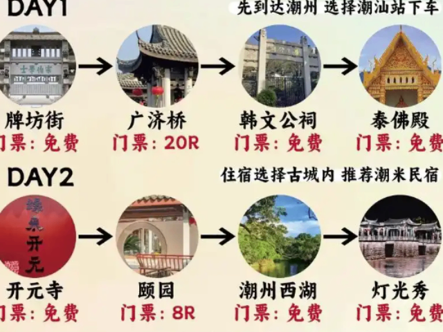 潮州哪個潮汕旅游攻略哪家好,潮汕旅游攻略