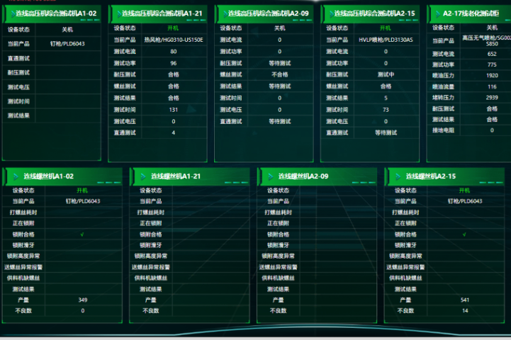 江西倉儲數(shù)字采集同步